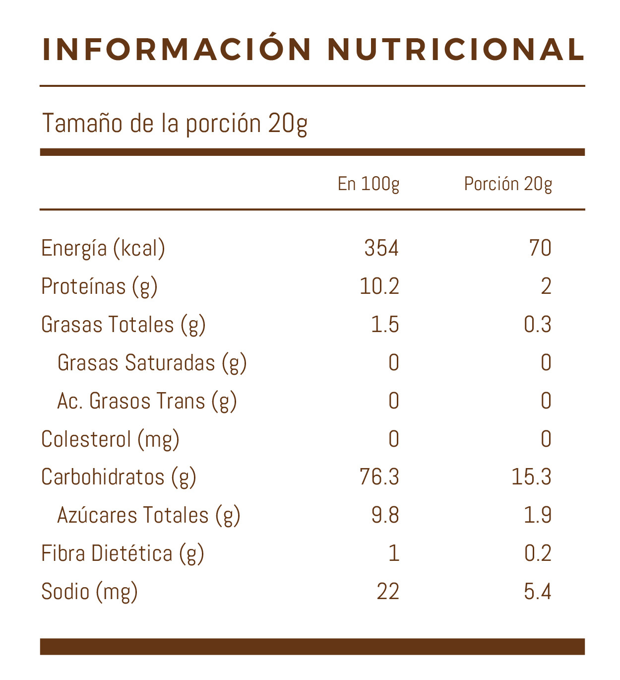 Andean Superdrink Tabla Cereal